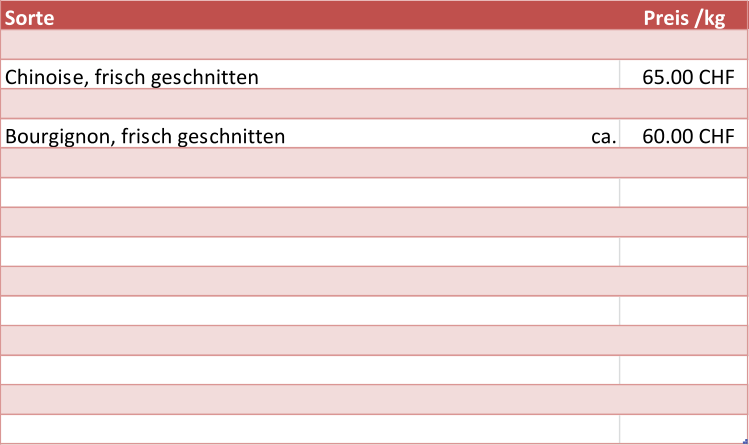 Sorte Preis /kg Chinoise, frisch geschnitten 65.00 CHF      Bourgignon, frisch geschnitten                                                            ca. 60.00 CHF